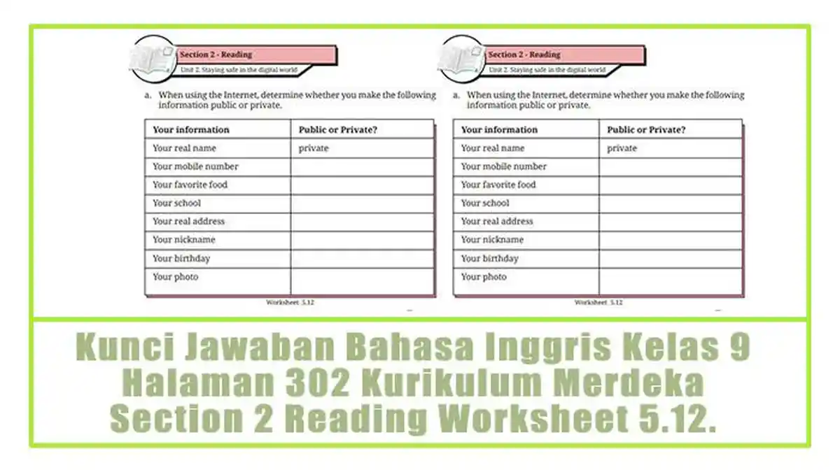 7 Contoh Soal Bahasa Inggris Kelas 9 Semester 2 yang Sering Muncul, Wajib Tahu Sebelum Ujian