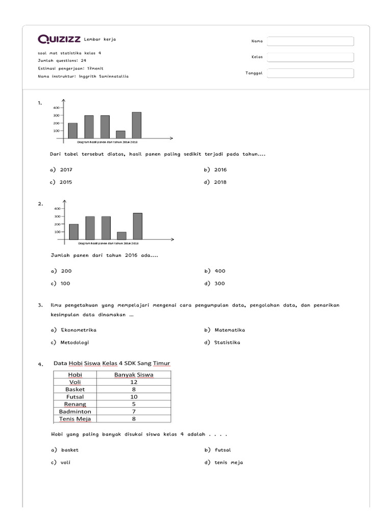 Terbukti! Cara Hitung Rata‑Rata, Median, Modus download free soal statistika kelas 4 sd