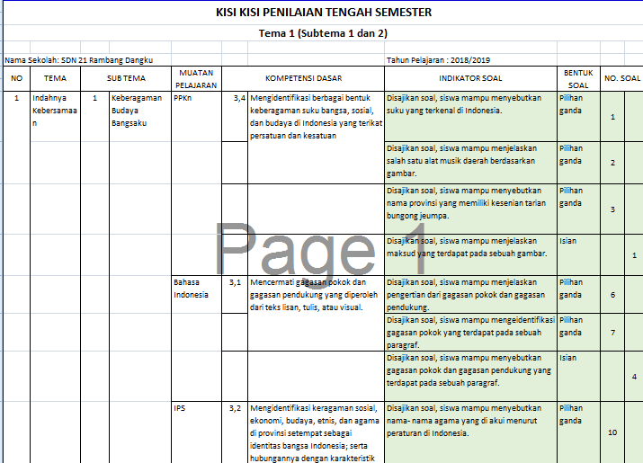 7 Langkah Mudah Download Kisi Soal Kelas 4 SD Tema 1 Reisi 2017 Sebelum Terlambat