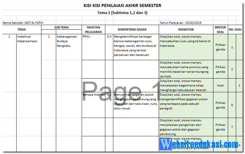 Download Kisi Kisi Soal Kelas 4 Kurikulum 2013 Revisi 2018 dan Jadwal Liga 1, Wajib Tahu