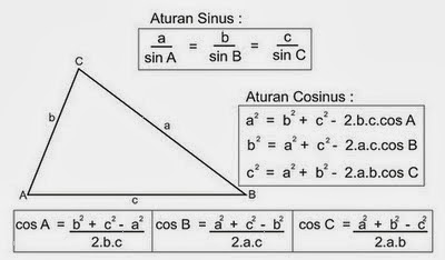 Bocoran 3 Soal PKN Kelas 7 Semester 2 yang Wajib Kamu Tahu Sebelum Ujian